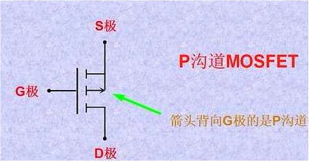 MOS管引腳判別、極區詳解、發熱原因分析及KIA型號N/P溝道區分